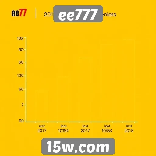 Estatísticas de usuários ativos no ee777